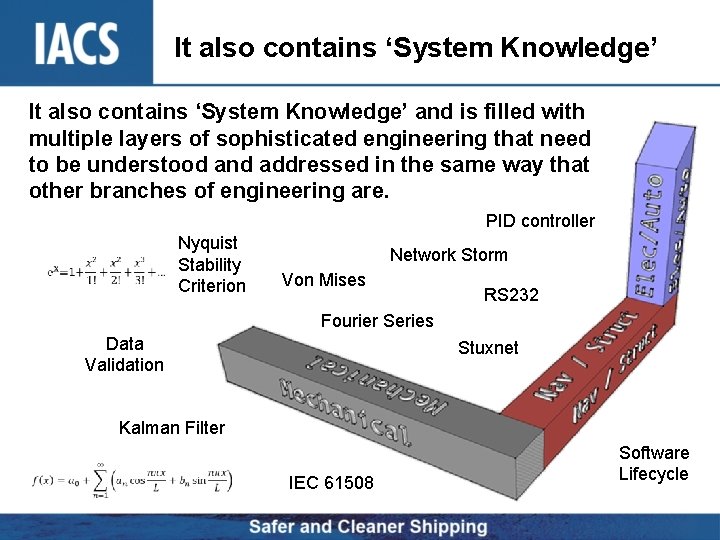 It also contains ‘System Knowledge’ and is filled with multiple layers of sophisticated engineering