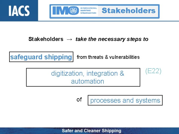 Stakeholders → take the necessary steps to safeguard shipping from threats & vulnerabilities digitization,