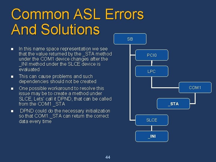 Common ASL Errors And Solutions SB n n In this name space representation we