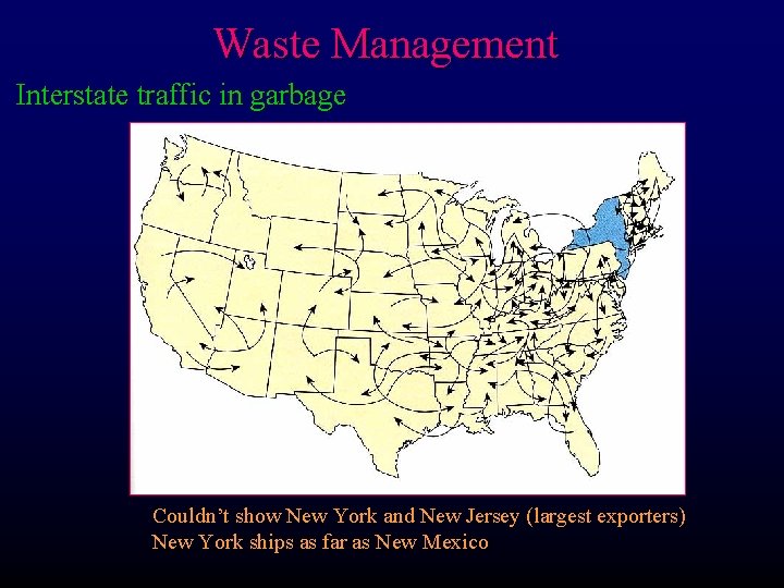 Waste Management Interstate traffic in garbage Couldn’t show New York and New Jersey (largest