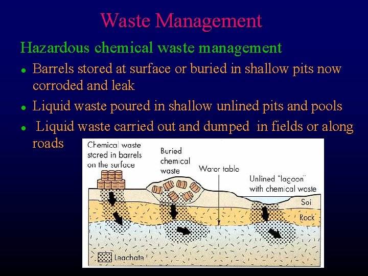Waste Management Hazardous chemical waste management l l l Barrels stored at surface or