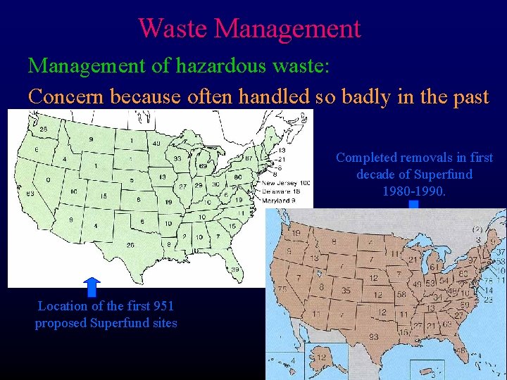 Waste Management of hazardous waste: Concern because often handled so badly in the past