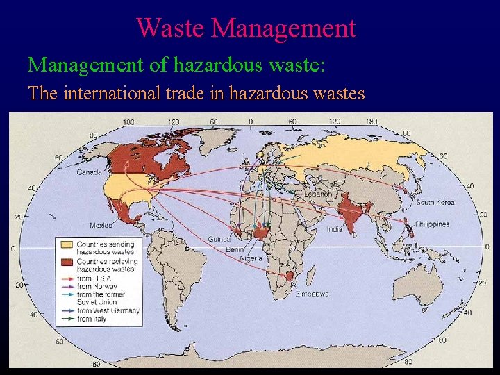 Waste Management of hazardous waste: The international trade in hazardous wastes 