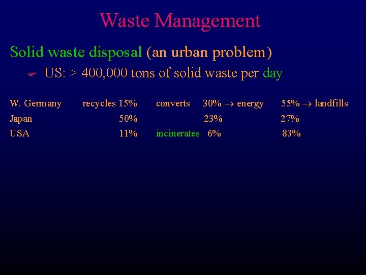 Waste Management Solid waste disposal (an urban problem) F US: > 400, 000 tons