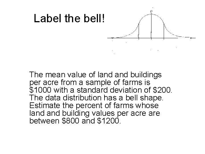 Label the bell! The mean value of land buildings per acre from a sample