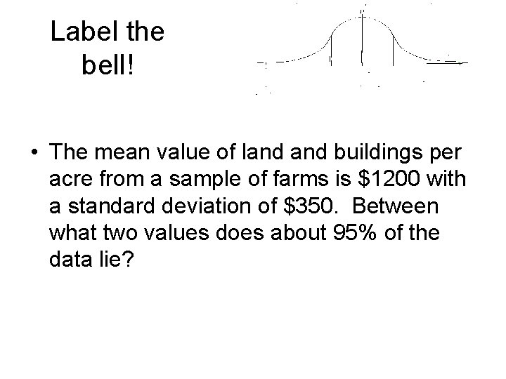 Label the bell! • The mean value of land buildings per acre from a