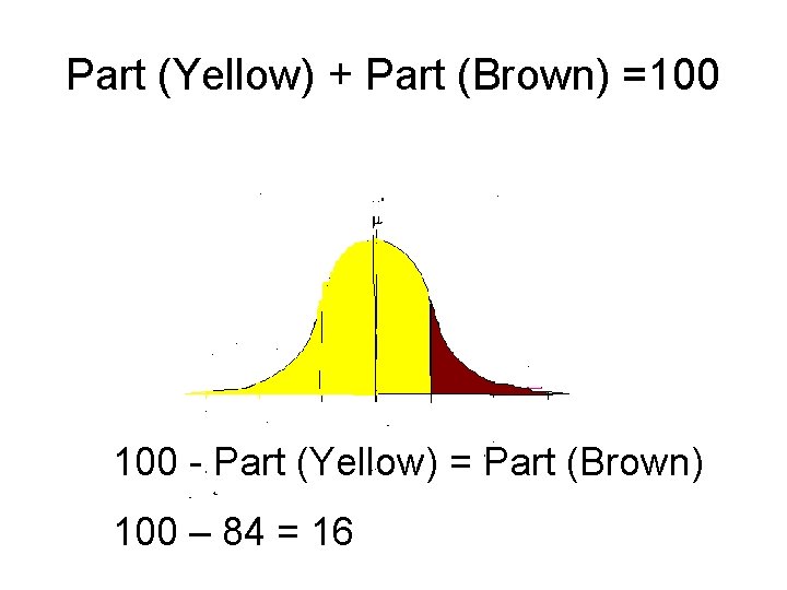 Part (Yellow) + Part (Brown) =100 - Part (Yellow) = Part (Brown) 100 –