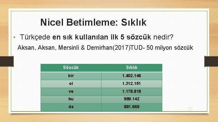 Nicel Betimleme: Sıklık • Türkçede en sık kullanılan ilk 5 sözcük nedir? Aksan, Mersinli