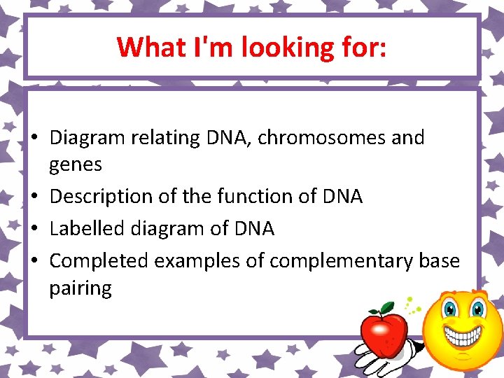 What I'm looking for: • Diagram relating DNA, chromosomes and genes • Description of