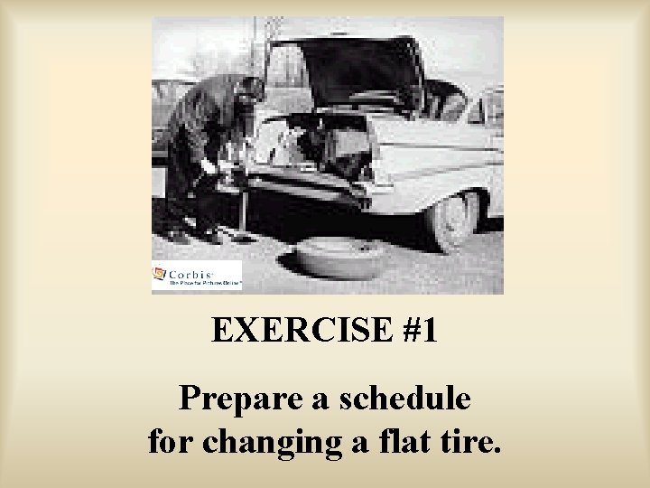 © 2001 Corbis. All rights reserved. EXERCISE #1 Prepare a schedule for changing a