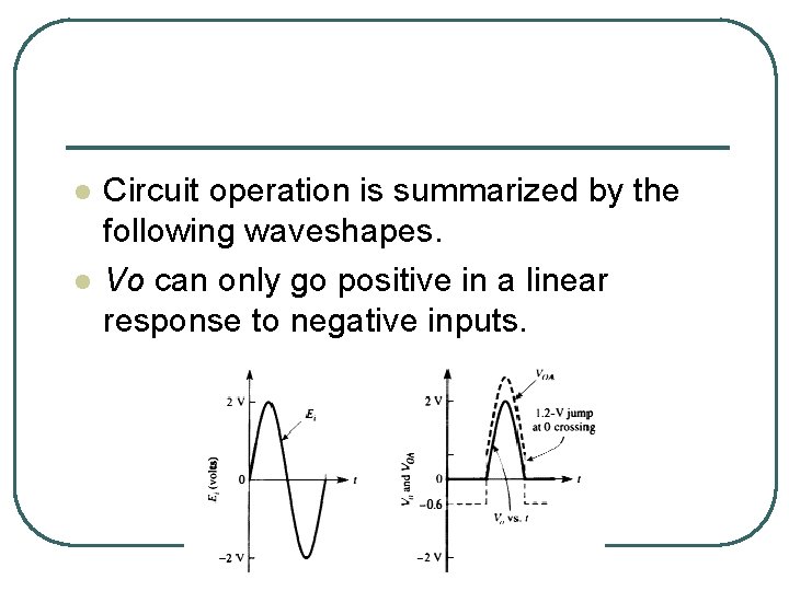 l l Circuit operation is summarized by the following waveshapes. Vo can only go