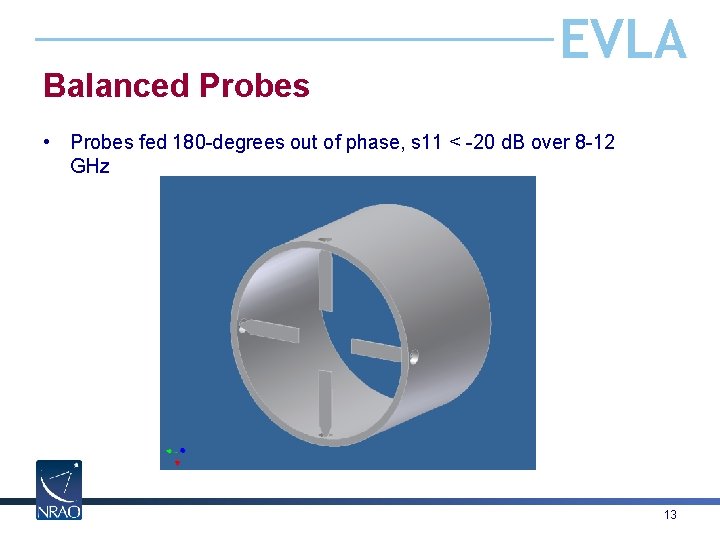 Balanced Probes EVLA • Probes fed 180 -degrees out of phase, s 11 <