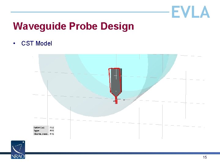 Waveguide Probe Design EVLA • CST Model 15 