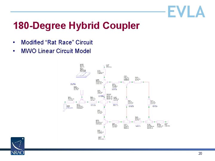 180 -Degree Hybrid Coupler EVLA • Modified “Rat Race” Circuit • MWO Linear Circuit