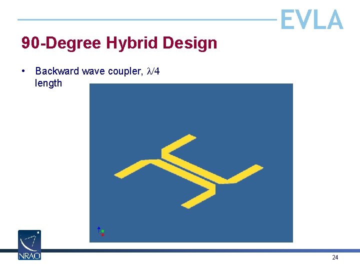 90 -Degree Hybrid Design EVLA • Backward wave coupler, l/4 length 24 