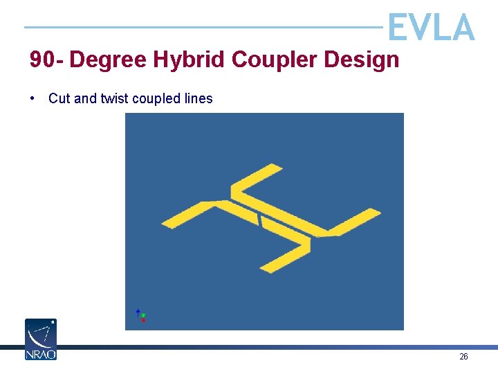 EVLA 90 - Degree Hybrid Coupler Design • Cut and twist coupled lines 26
