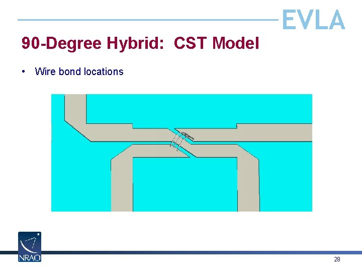 90 -Degree Hybrid: CST Model EVLA • Wire bond locations 28 
