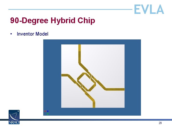 90 -Degree Hybrid Chip EVLA • Inventor Model 29 