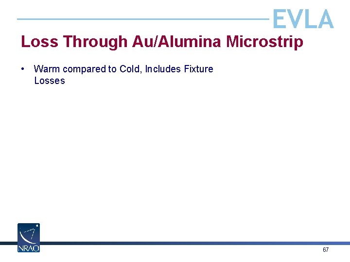 EVLA Loss Through Au/Alumina Microstrip • Warm compared to Cold, Includes Fixture Losses 67