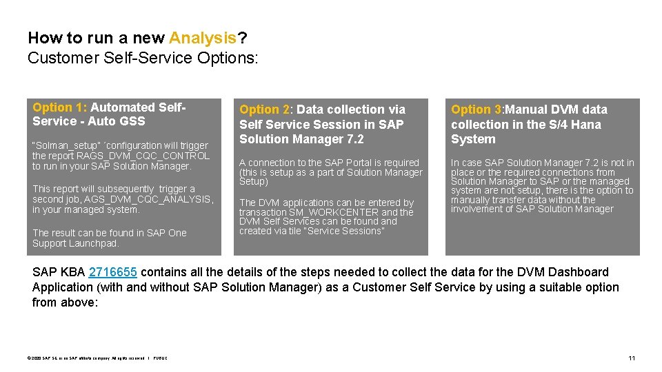How to run a new Analysis? Customer Self-Service Options: Option 1: Automated Self. Service