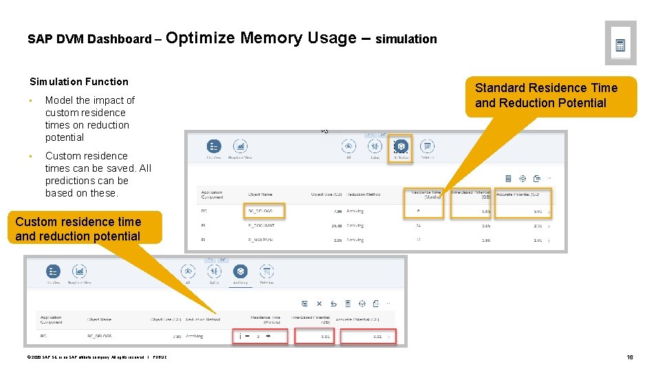 SAP DVM Dashboard – Optimize Simulation Function • Model the impact of custom residence