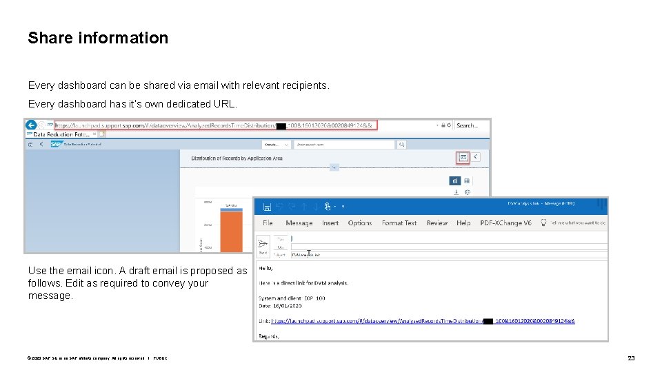 Share information Every dashboard can be shared via email with relevant recipients. Every dashboard