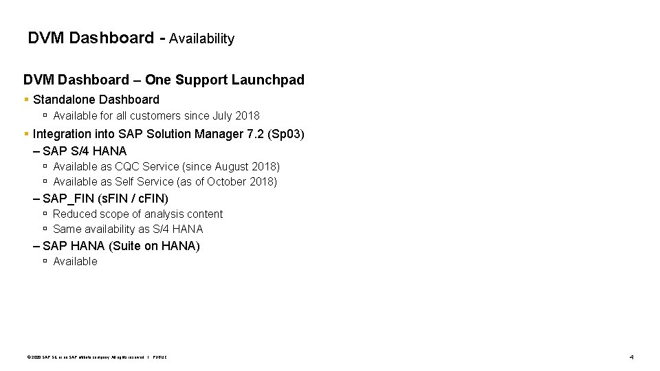 DVM Dashboard - Availability DVM Dashboard – One Support Launchpad § Standalone Dashboard ▫