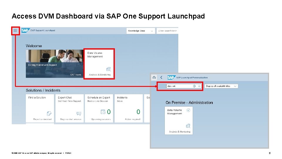 Access DVM Dashboard via SAP One Support Launchpad © 2020 SAP SE or an