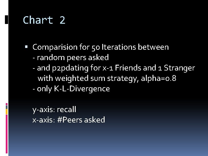 Chart 2 Comparision for 50 Iterations between - random peers asked - and p