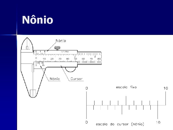 Nônio 