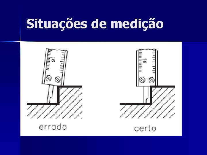 Situações de medição 