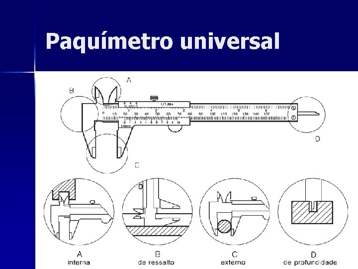 Paquímetro universal 