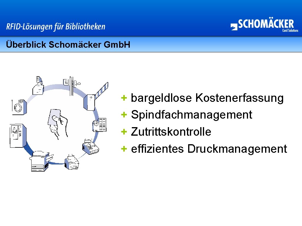 Überblick Schomäcker Gmb. H + bargeldlose Kostenerfassung + Spindfachmanagement + Zutrittskontrolle + effizientes Druckmanagement