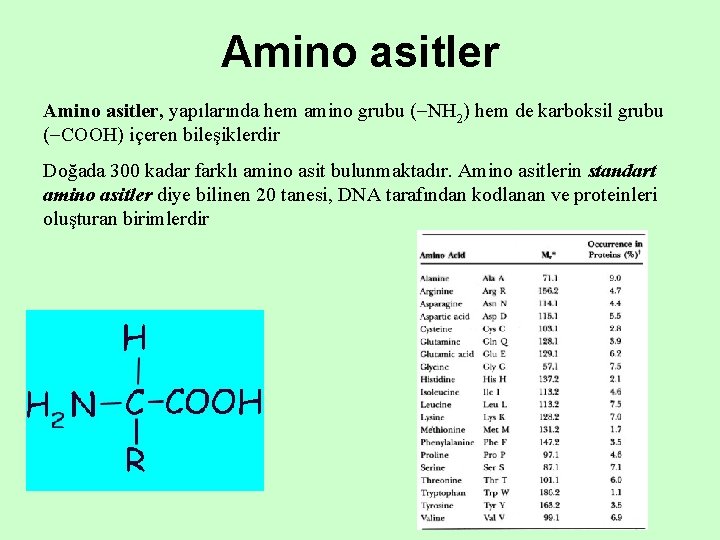 Amino asitler, yapılarında hem amino grubu ( NH 2) hem de karboksil grubu (