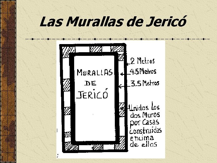 Las Murallas de Jericó 