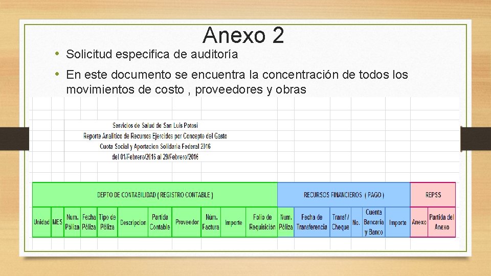 Anexo 2 • Solicitud especifica de auditoría • En este documento se encuentra la