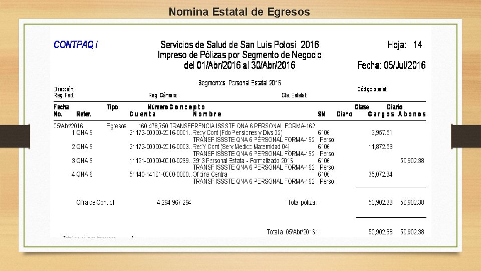 Nomina Estatal de Egresos 