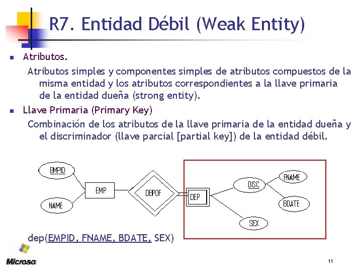 R 7. Entidad Débil (Weak Entity) n n Atributos simples y componentes simples de