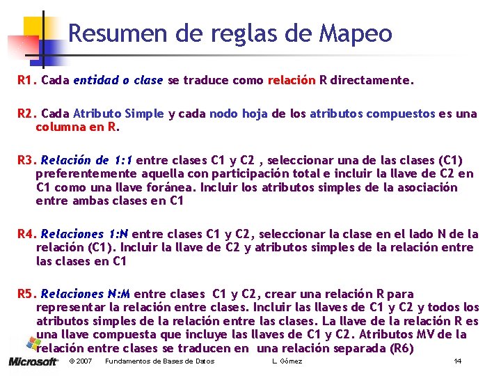 Resumen de reglas de Mapeo R 1. Cada entidad o clase se traduce como