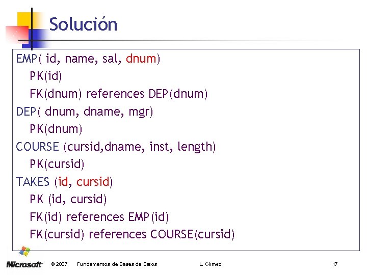 Solución EMP( id, name, sal, dnum) PK(id) FK(dnum) references DEP(dnum) DEP( dnum, dname, mgr)