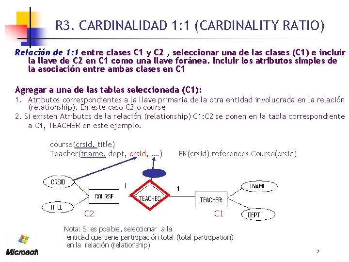 R 3. CARDINALIDAD 1: 1 (CARDINALITY RATIO) Relación de 1: 1 entre clases C