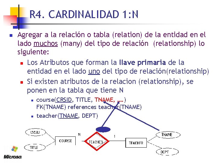 R 4. CARDINALIDAD 1: N n Agregar a la relación o tabla (relation) de