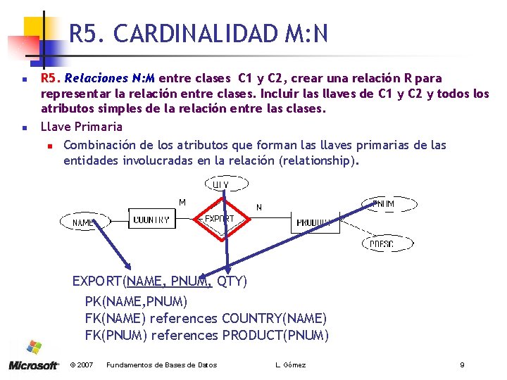 R 5. CARDINALIDAD M: N n n R 5. Relaciones N: M entre clases