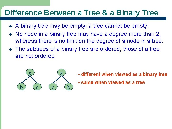 Difference Between a Tree & a Binary Tree l l l A binary tree
