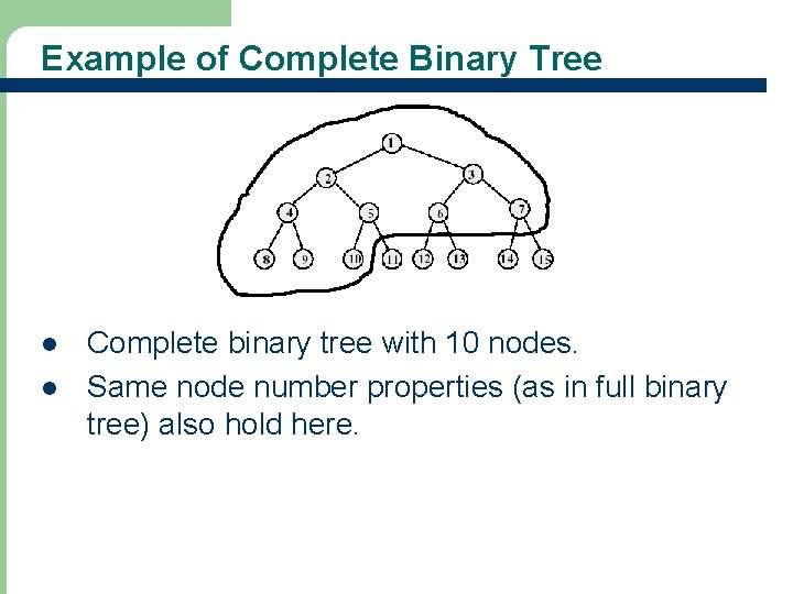 Example of Complete Binary Tree l l 21 Complete binary tree with 10 nodes.