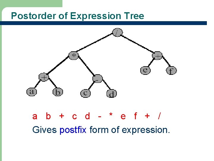 Postorder of Expression Tree a b + c d - * e f +