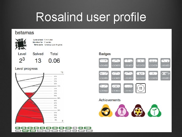 Rosalind user profile 
