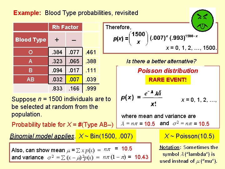 Example: Blood Type probabilities, revisited Rh Factor Blood Type + Therefore, p(x) = –