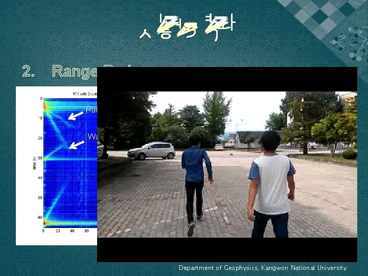 2. Range Radar Running target õ 움직이는 두 타겟 을 대상으로 실험 Walking target