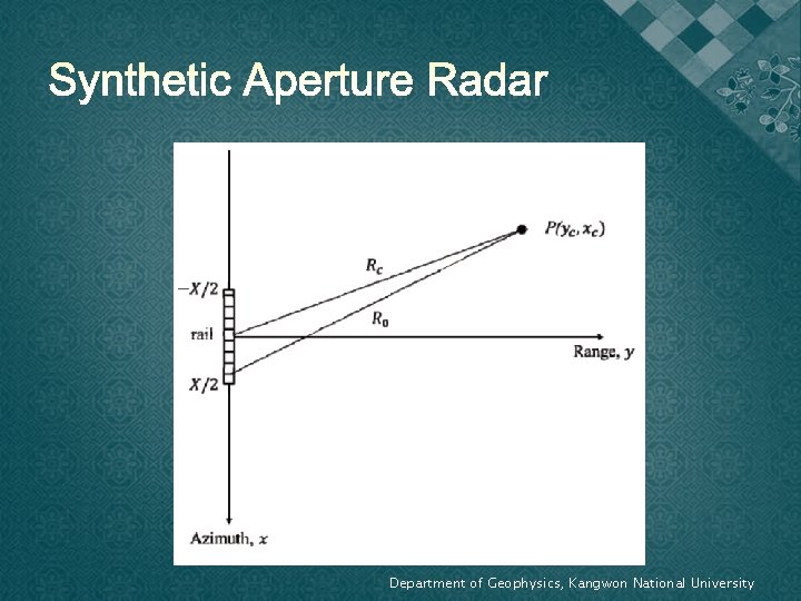 Department of Geophysics, Kangwon National University 